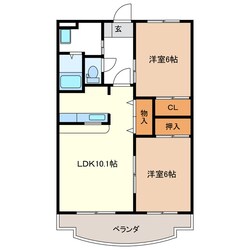 ＮＯＲＴＨフェザントの物件間取画像